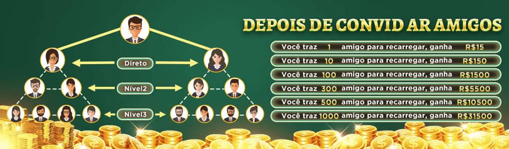 Bet365 sport
